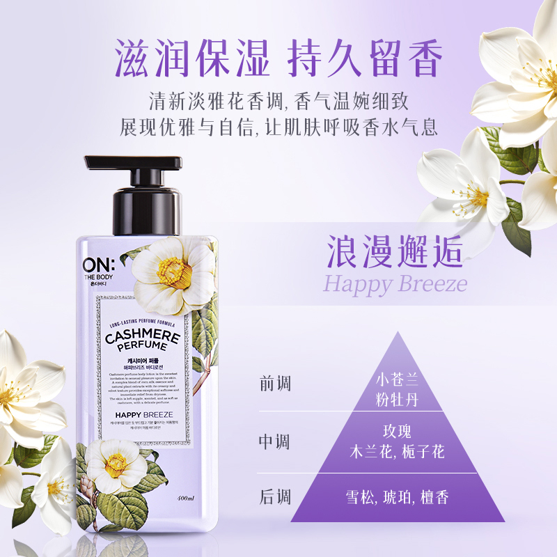 Body Lotion for Dry Skin, Inte - Perfume Fragrance Intense incelemesi ve fiyatı
