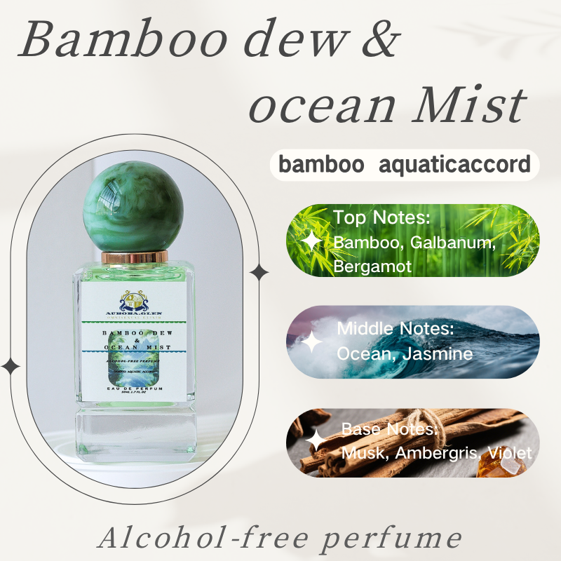 Bamboo Dew & Ocean Mist Alcoho - Perfume Fragrance Mist incelemesi ve fiyatı