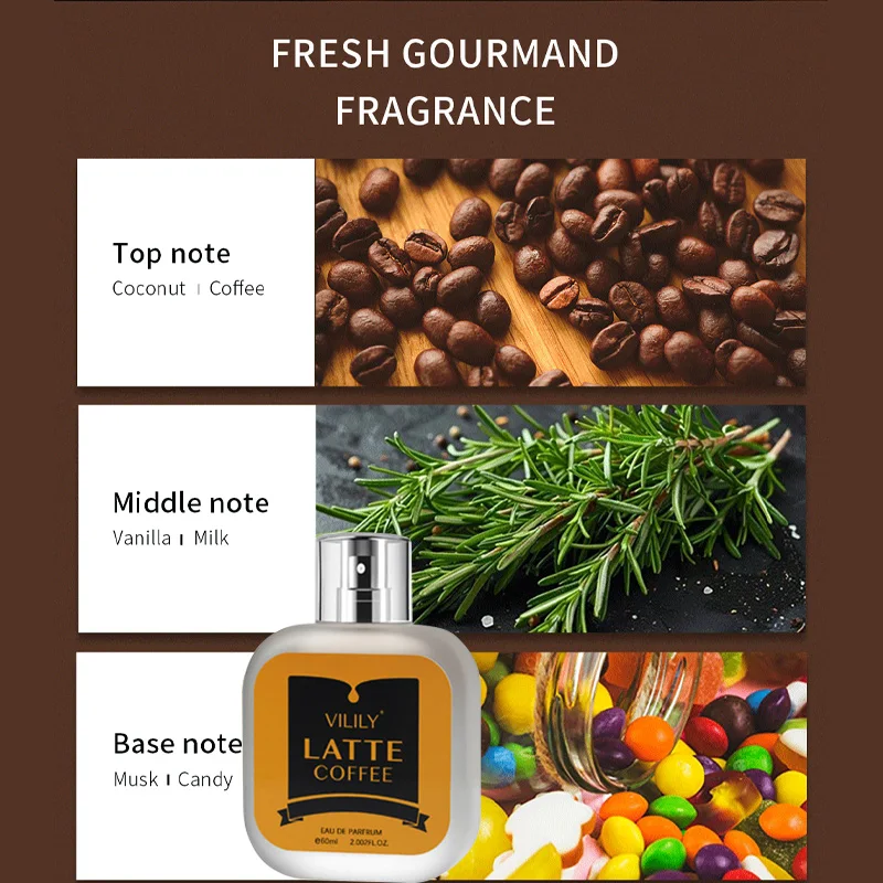 Coconut Vanilla Chocolate Milk - Perfume Fragrance Mist incelemesi ve fiyatı