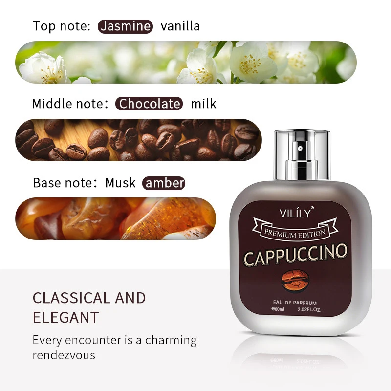 Coconut Vanilla Chocolate Milk - Perfume Fragrance Mist incelemesi ve fiyatı