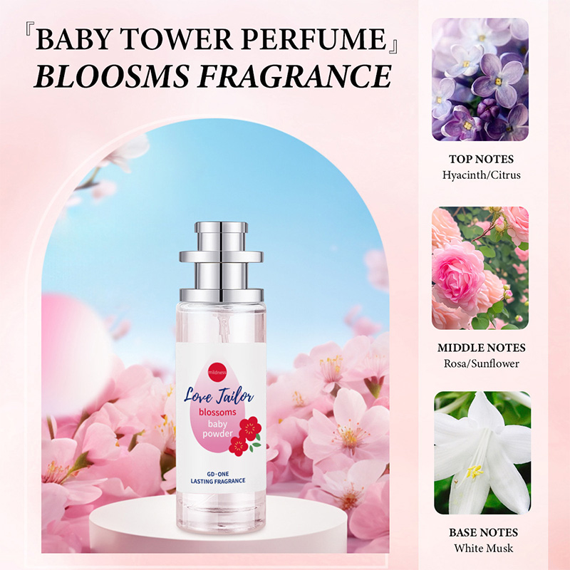 Baby Milk Fragrance Fresh Perf - Perfume Fragrance Powder incelemesi ve fiyatı
