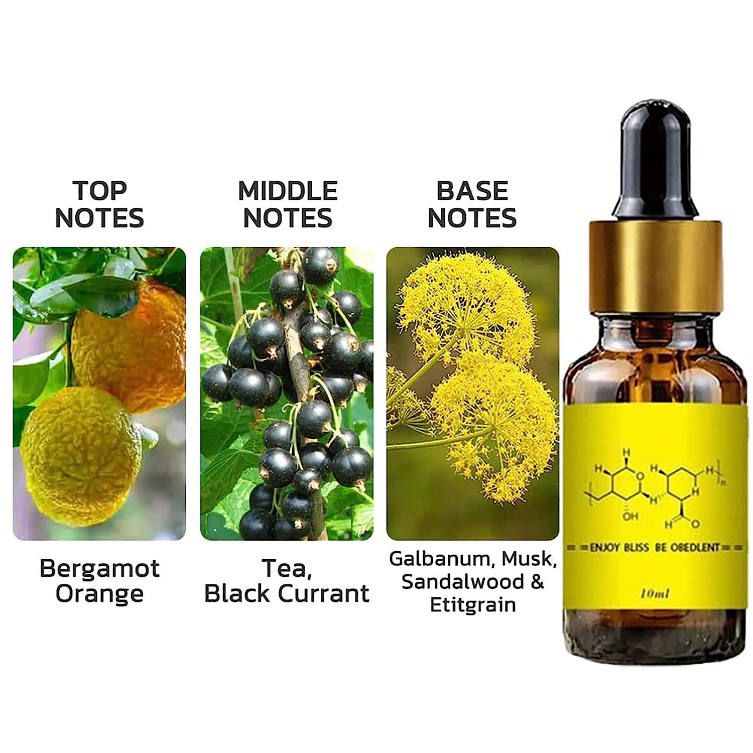 Pheromone For Man Attract Wome - Perfume Fragrance One incelemesi ve fiyatı