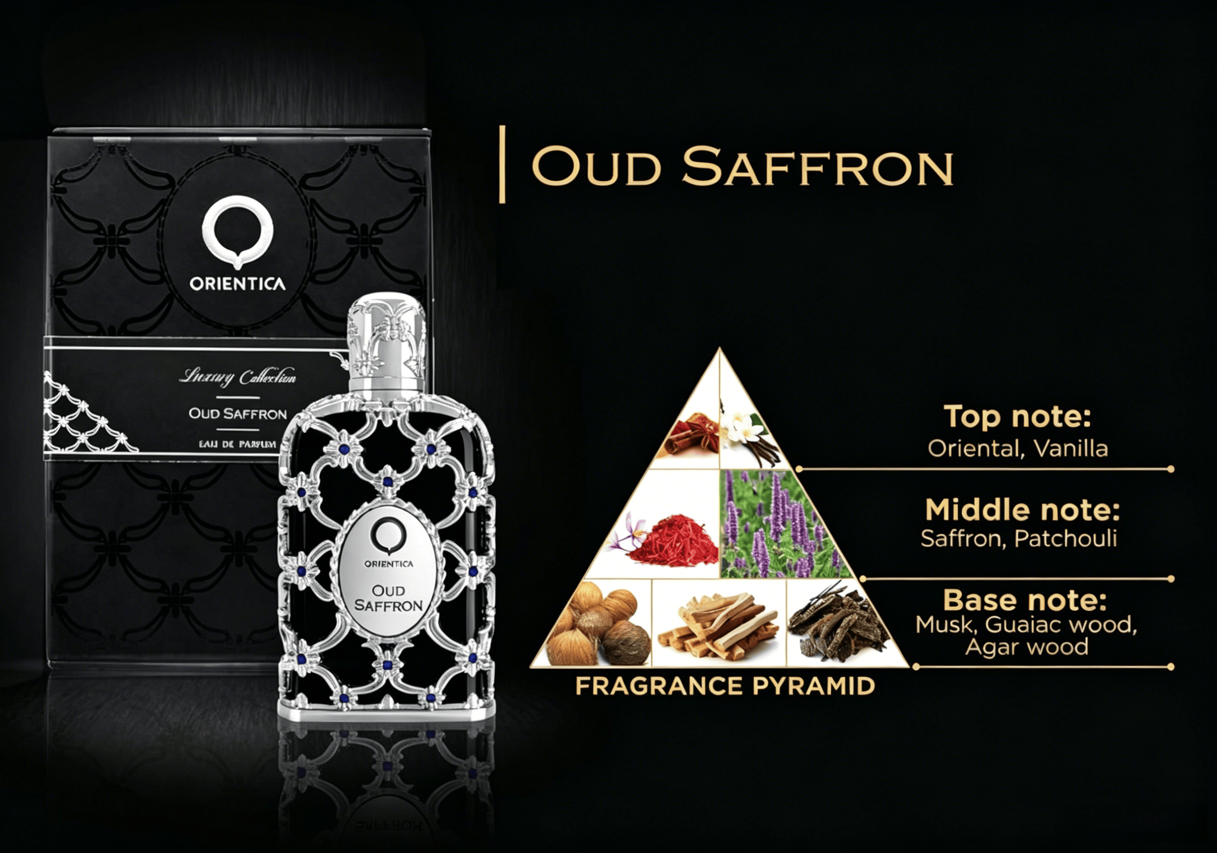 Orientica Luxury Collection Ou - Perfume Fragrance Couture incelemesi ve fiyatı