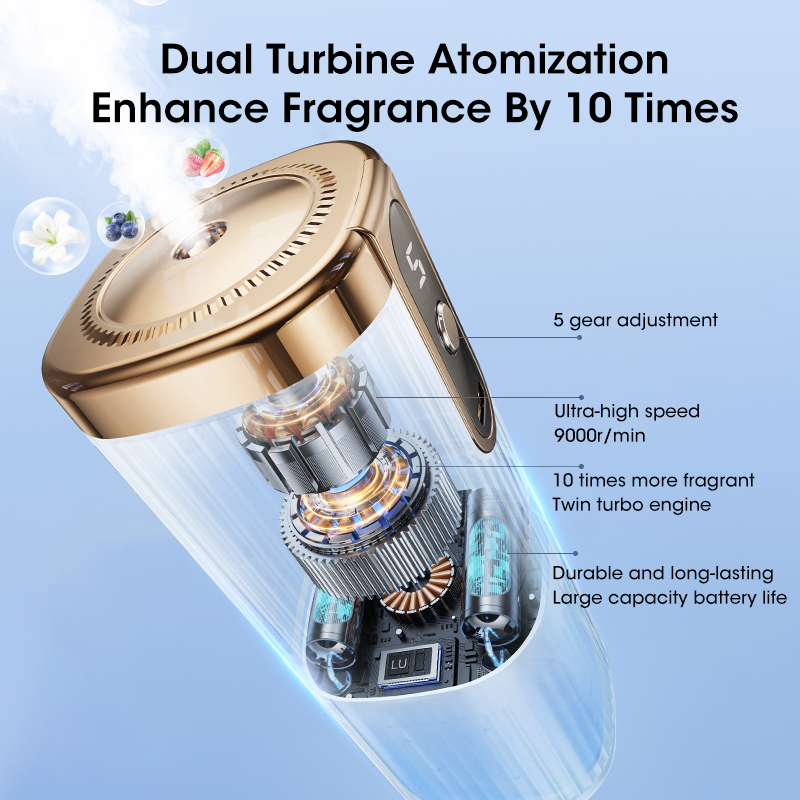 USB Smart Perfume Humidifier F - Perfume Fragrance Mist incelemesi ve fiyatı