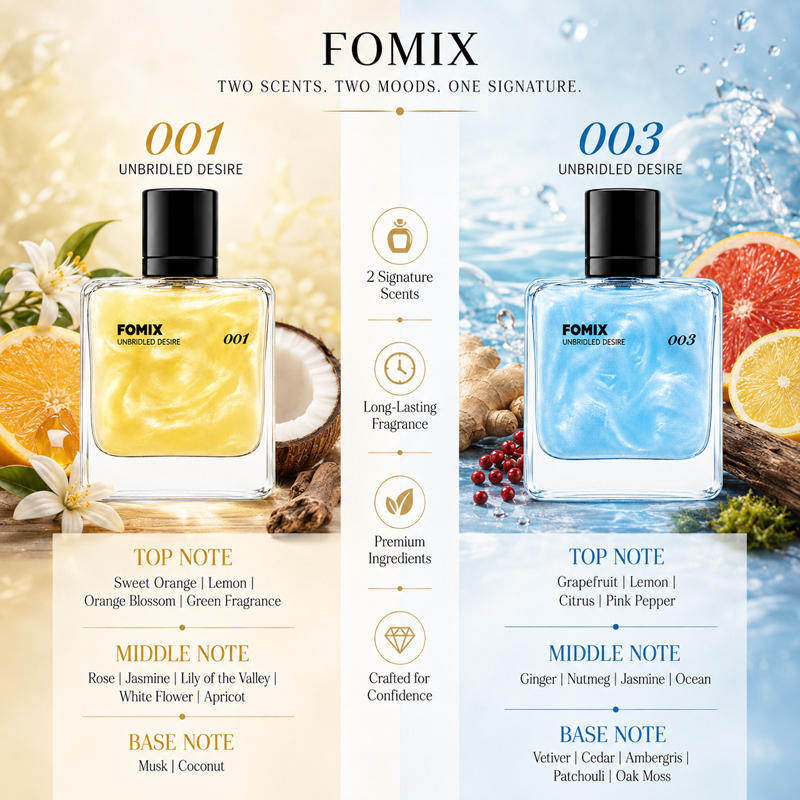 FOMIX 2PCS Men's Perfume Set,  - Perfume Fragrance Perfume incelemesi ve fiyatı
