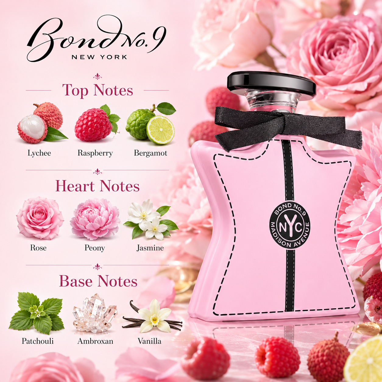 Bond No.9 Madison Avenue Eau D - Perfume Fragrance Couture incelemesi ve fiyatı