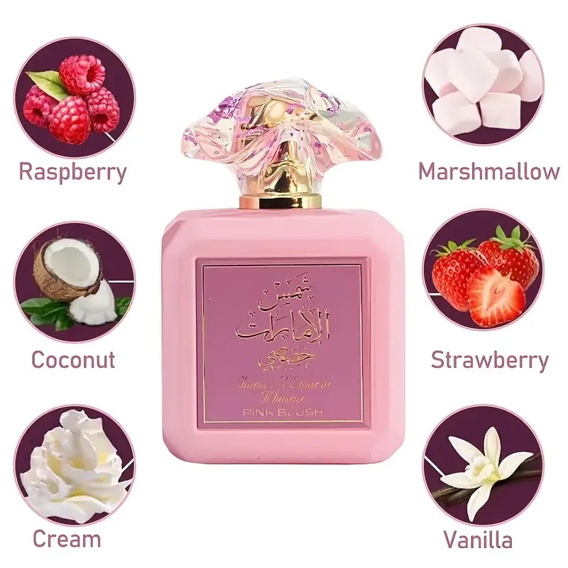 PINK BLUSH PERFUME Pink Mist S - Perfume Fragrance Mist incelemesi ve fiyatı